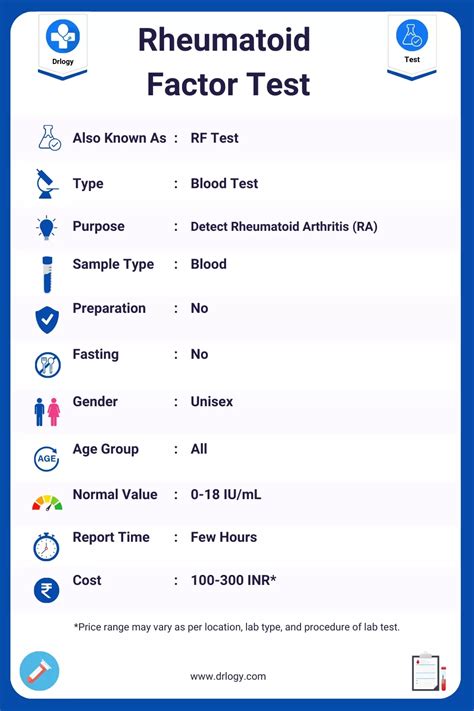 no rf reading|How To Interpret Your Rheumatoid Factor Test Results .